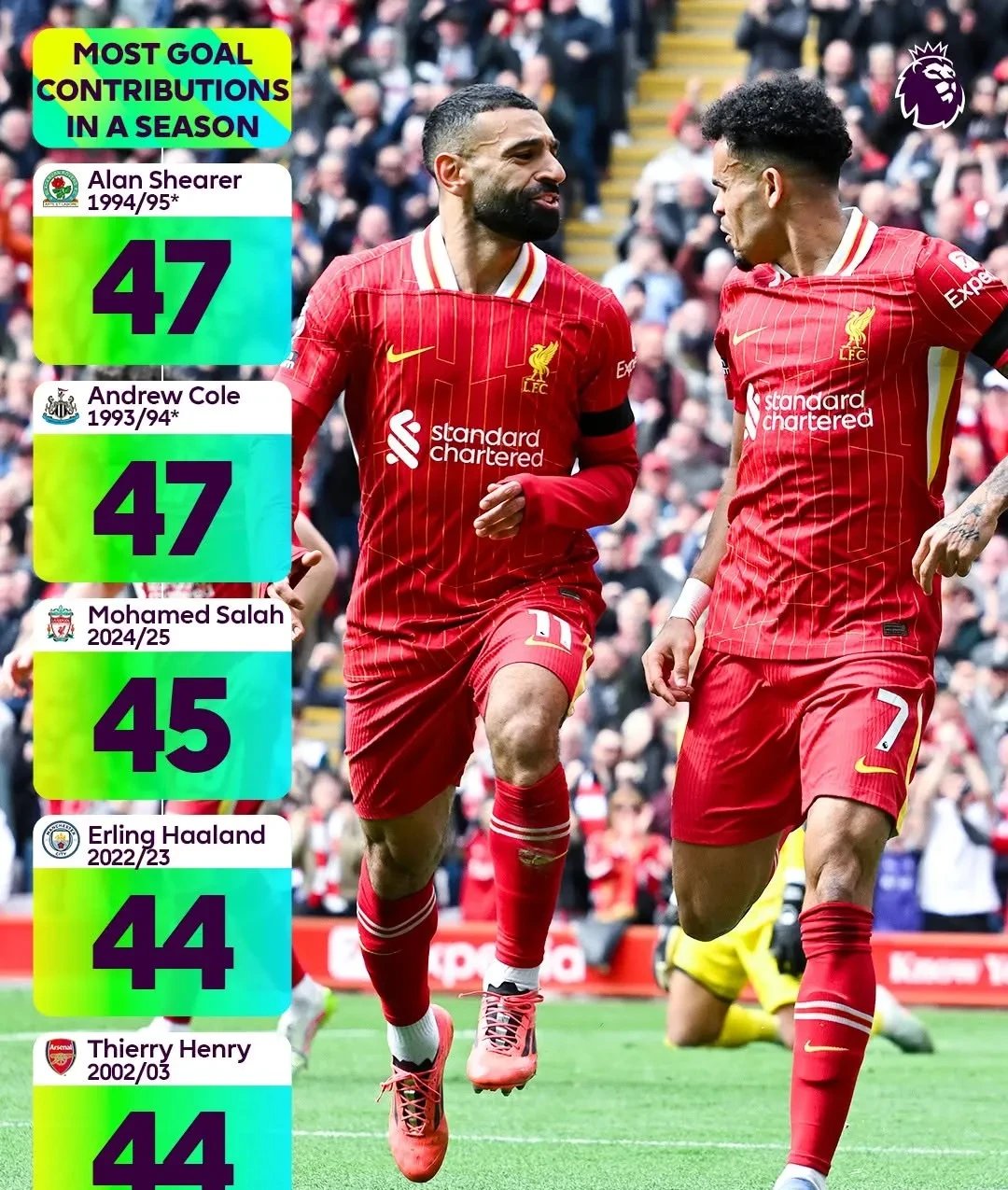 开云体育官网-利物浦转会期迎来里程碑，志在西甲名次提升，媒体盛赞，身体对抗强度拉满的简单介绍