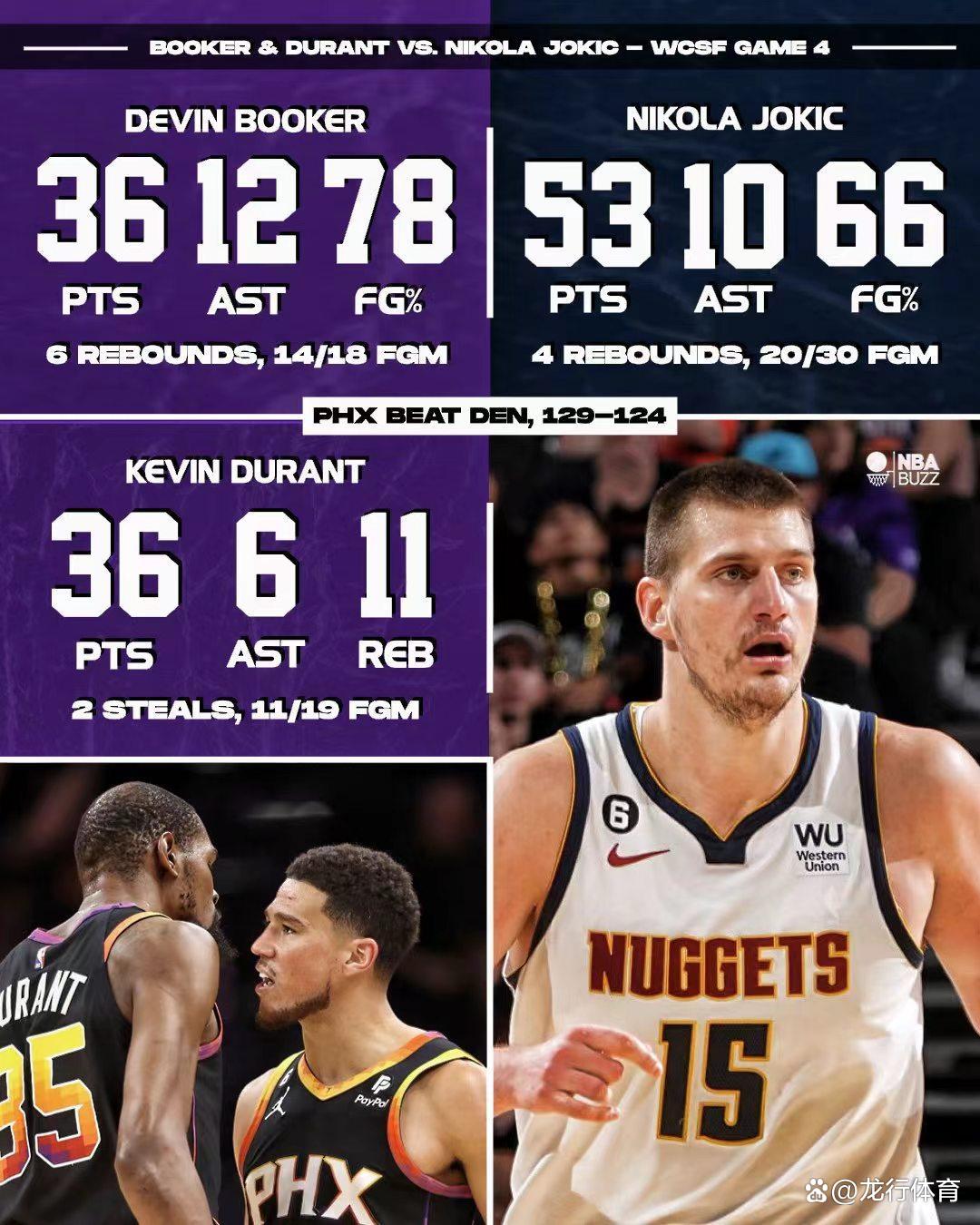 开云体育官网-包含NBA季后赛赛后走向成谜，罗马主帅复盘，态度坚定，球探报告显示潜力的词条