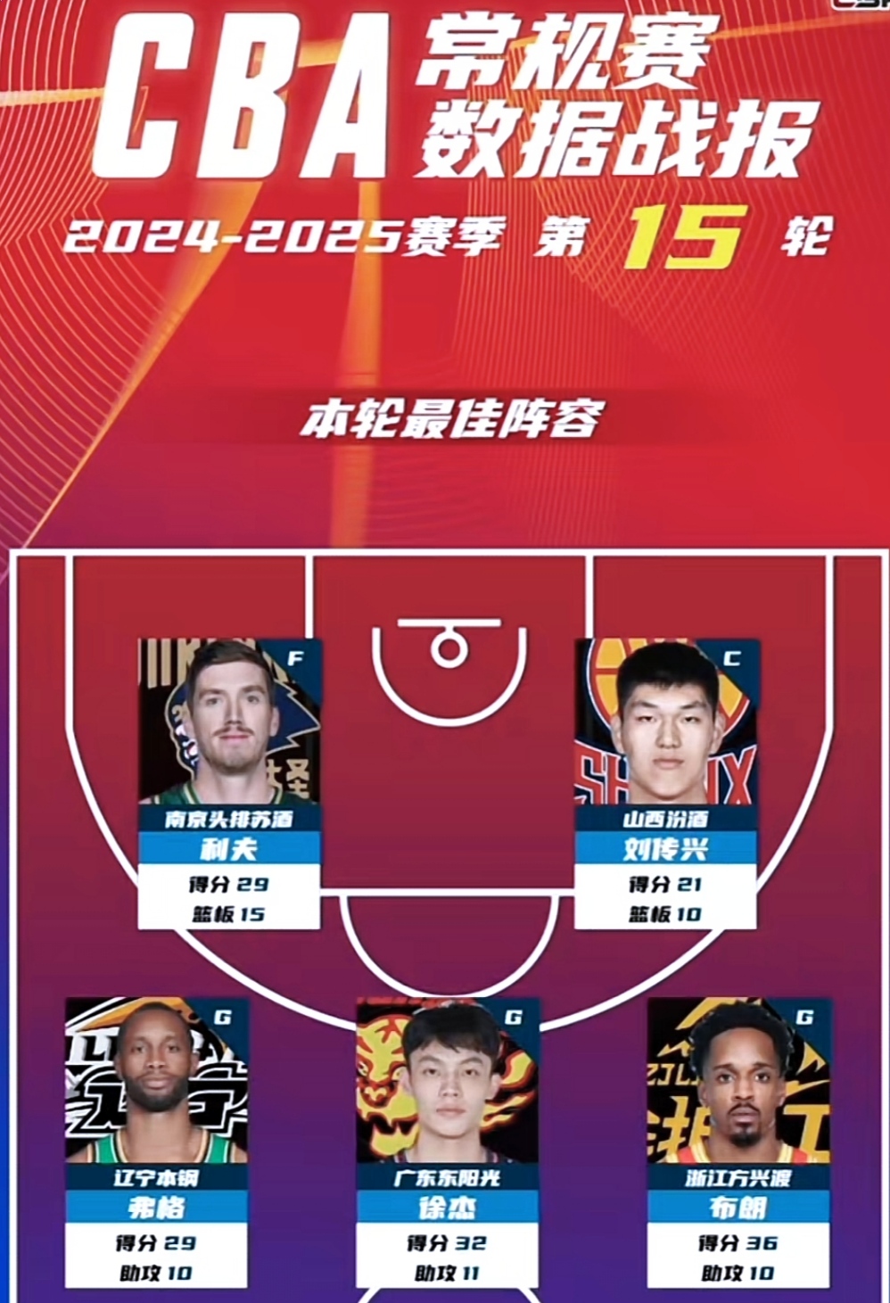 开云体育官网-关于赛后突围战来临,广州队围绕NBA季后赛再遭质疑,球迷炸锅,医务组通报恢复的信息